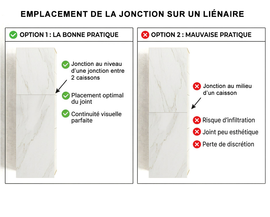 Joint de plan sur jonction caisson