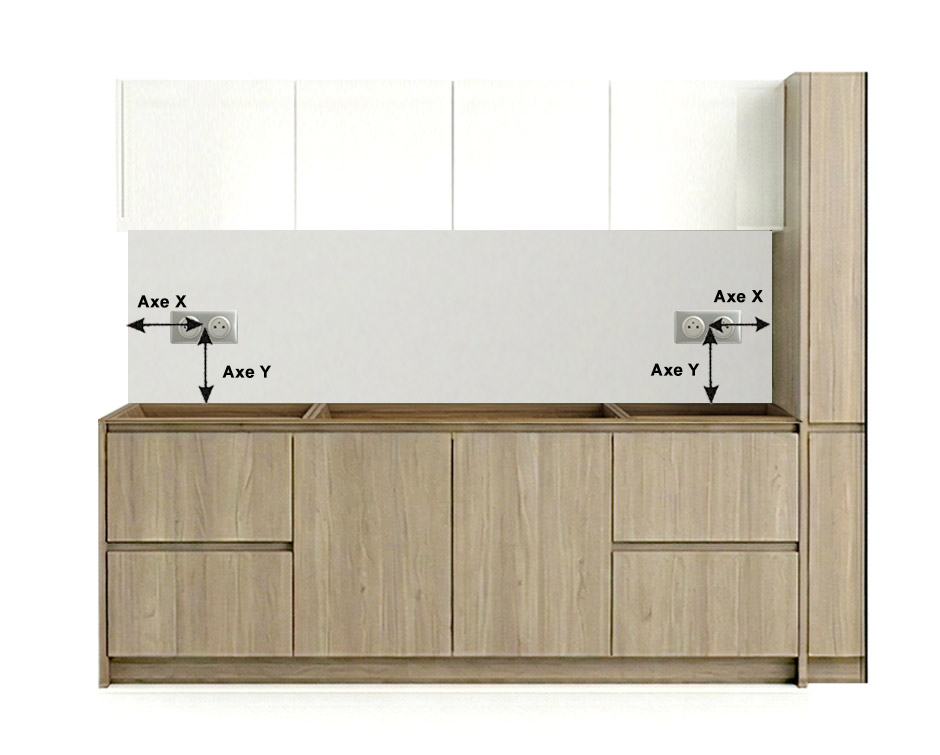 Mesure emplacement prises X Y